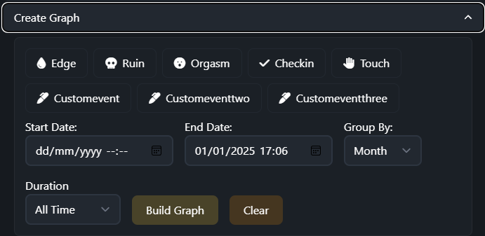A settings page with options for type, start and end date, duration and 'group by'